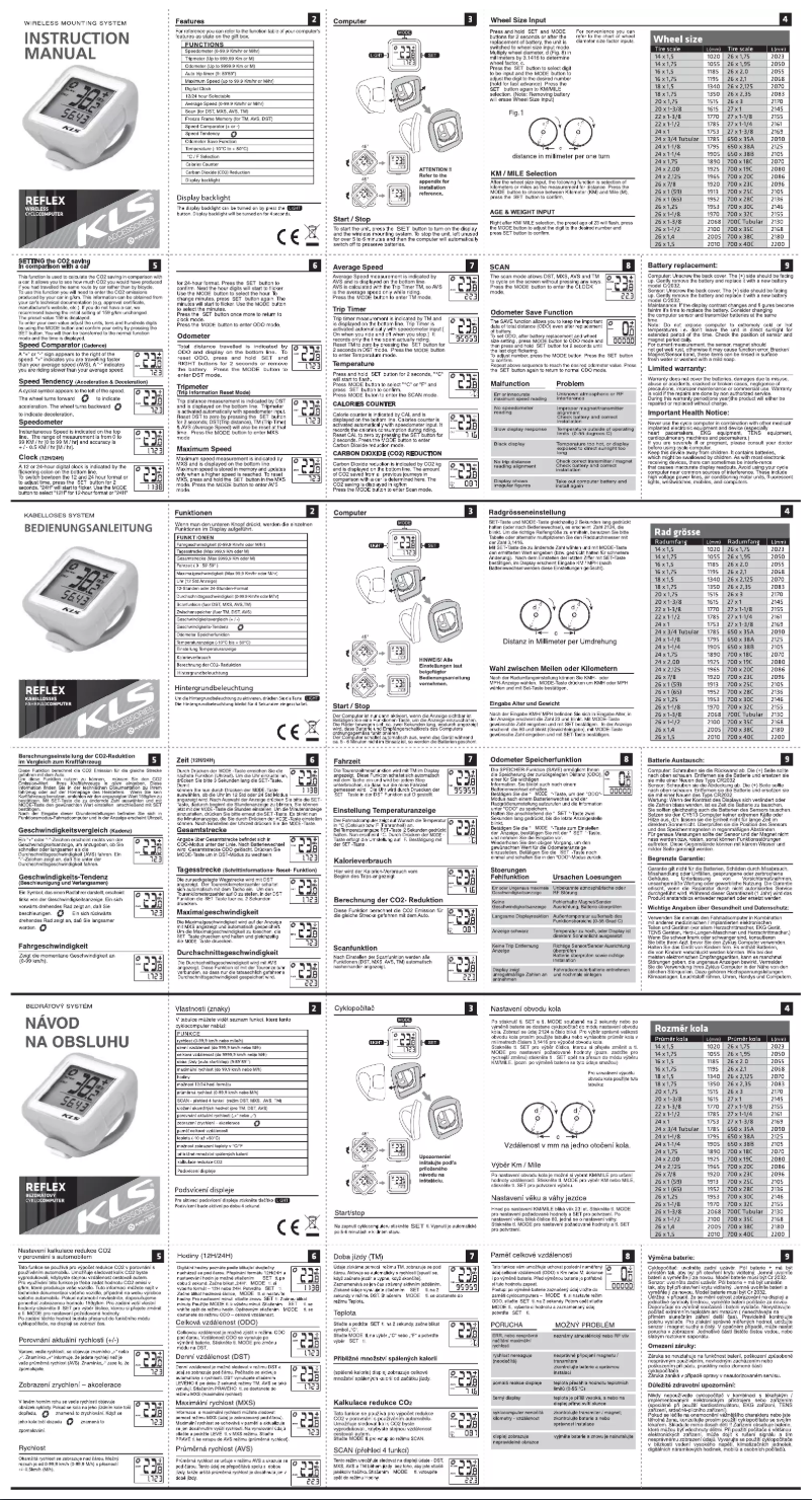 Page 1 de la notice Manuel utilisateur Kellys Reflex