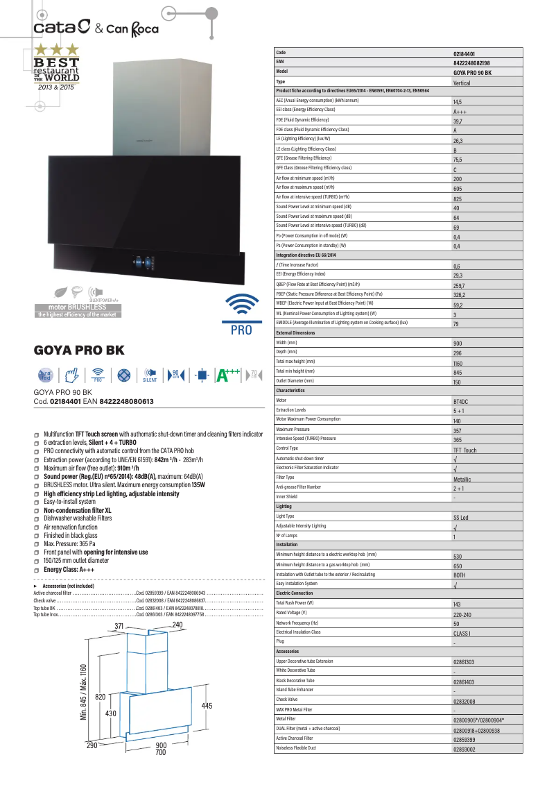 Page 1 de la notice Fiche technique CATA GOYA PRO BK