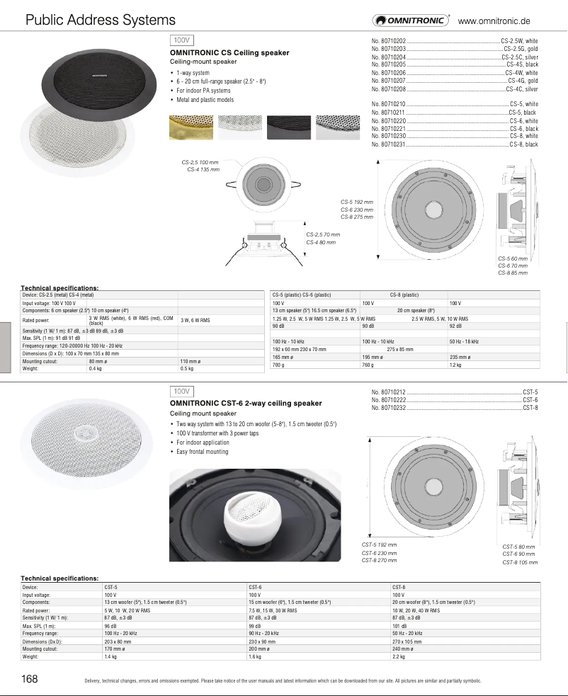 Page 1 de la notice Catalogue Omnitronic CST-8