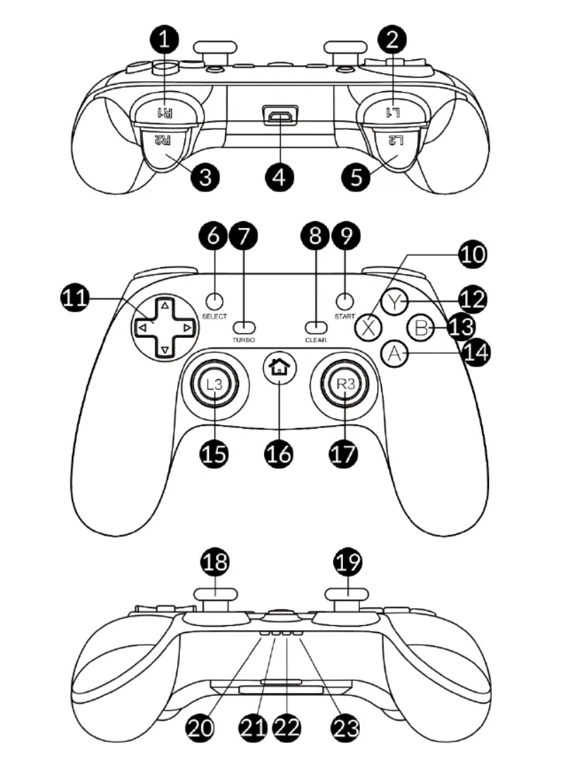 Image de la première page du manuel de l'appareil Flix Gamepad