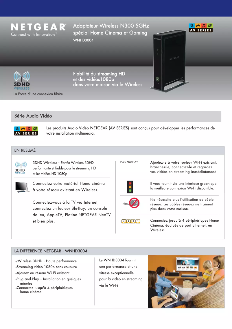 Page 1 de la notice Fiche technique Netgear WNHD3004