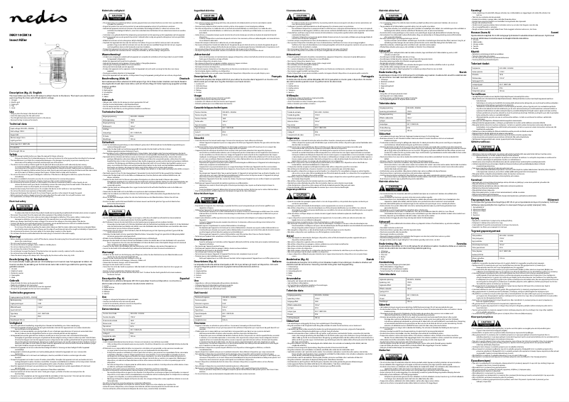 Page 1 de la notice Manuel utilisateur Nedis INKI110CBK18