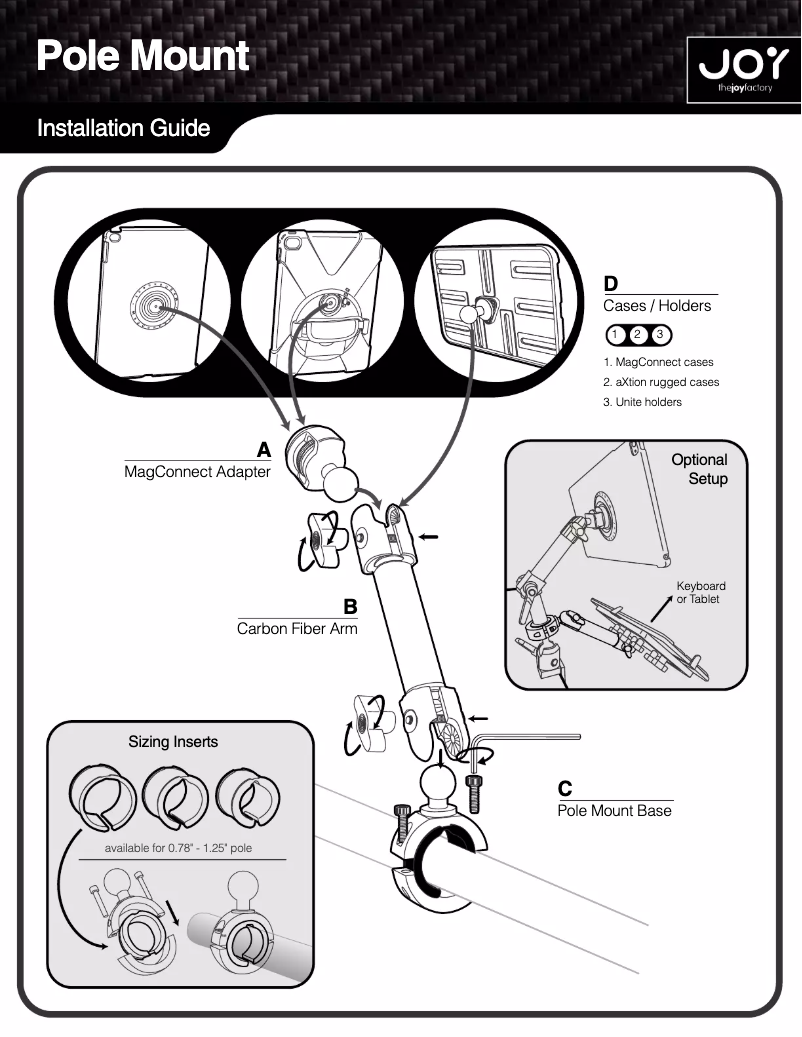 Image de la première page du manuel de l'appareil Unite