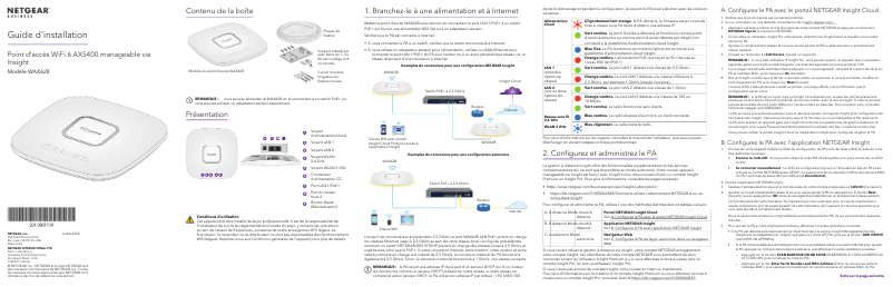 Page 1 de la notice Guide d'installation Netgear WAX628