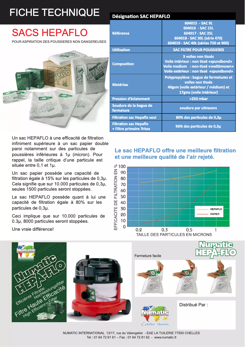 Page 1 de la notice Manuel utilisateur Numatic Sac HEPA-flo 15L