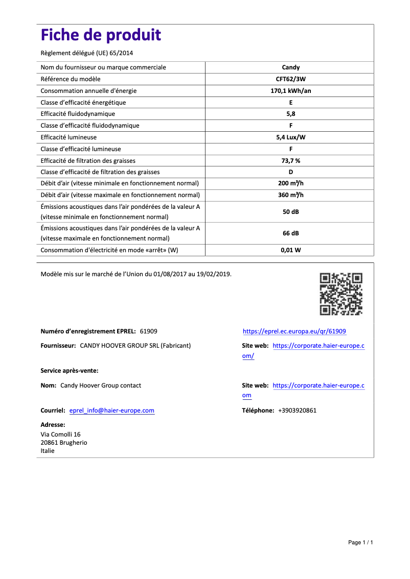 Page 1 de la notice Manuel utilisateur Candy CFT62/3W