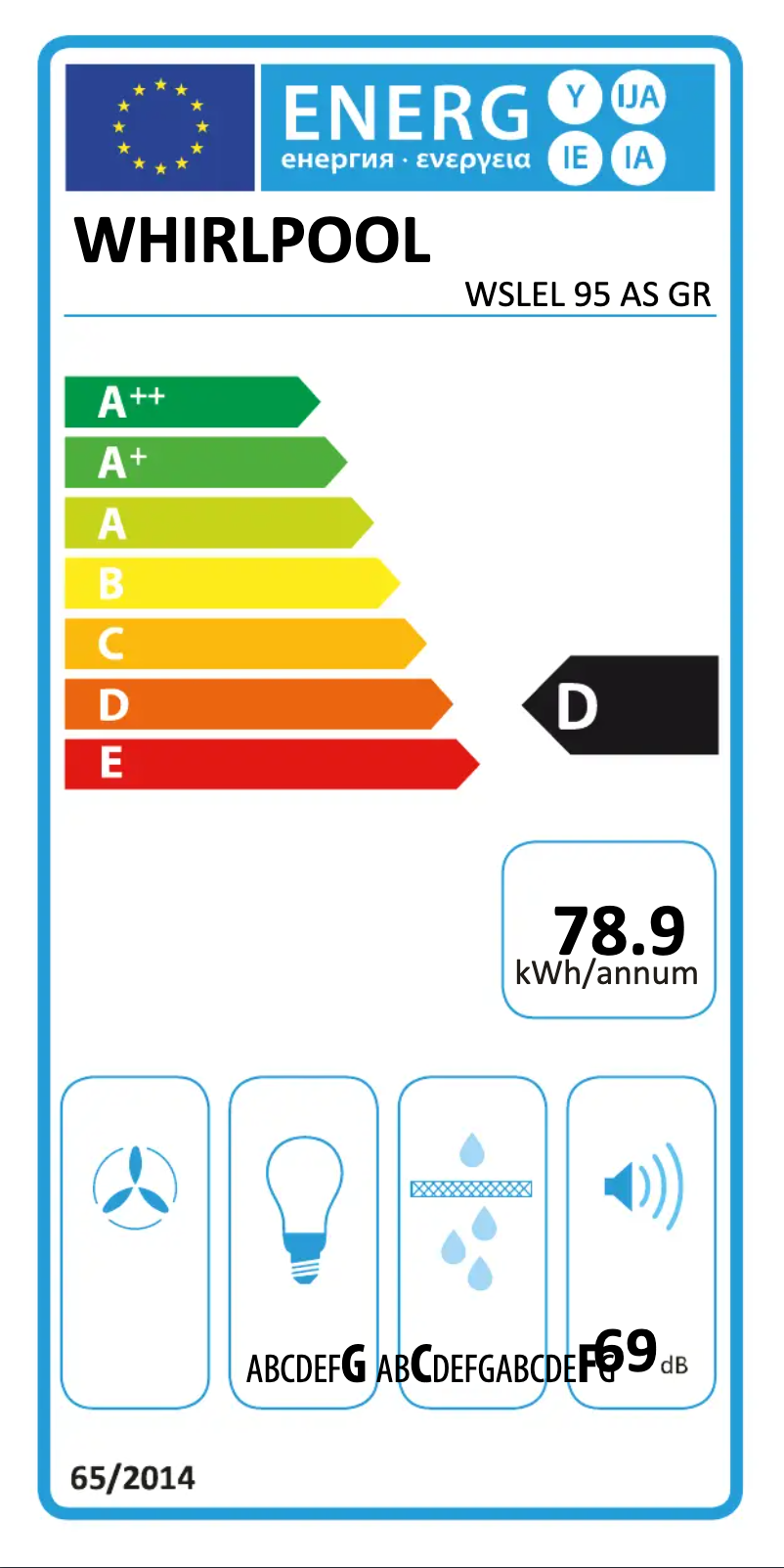 Page 1 de la notice Label énergétique Whirlpool WSLEL 95 AS GR