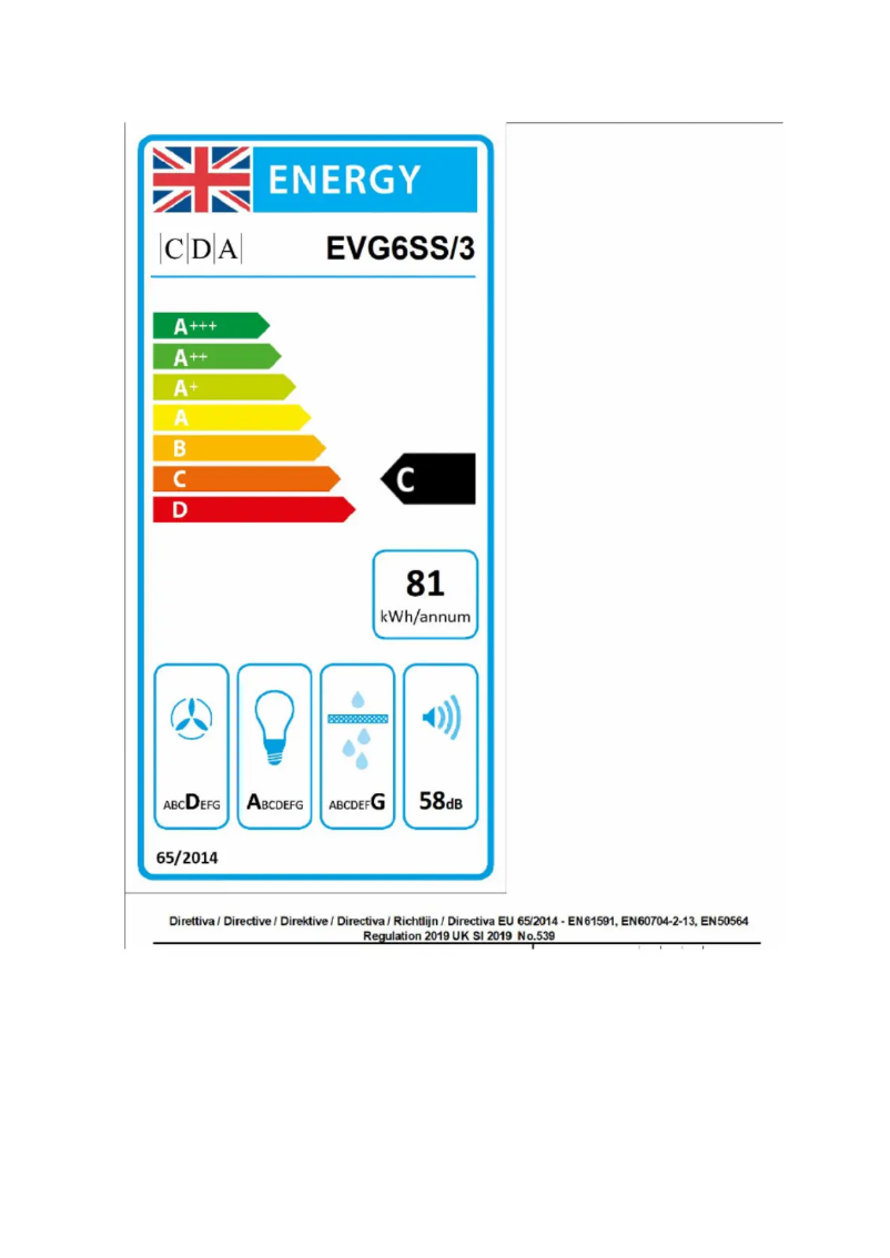 Page 1 of the manual Energy Label CDA EVG6SS
