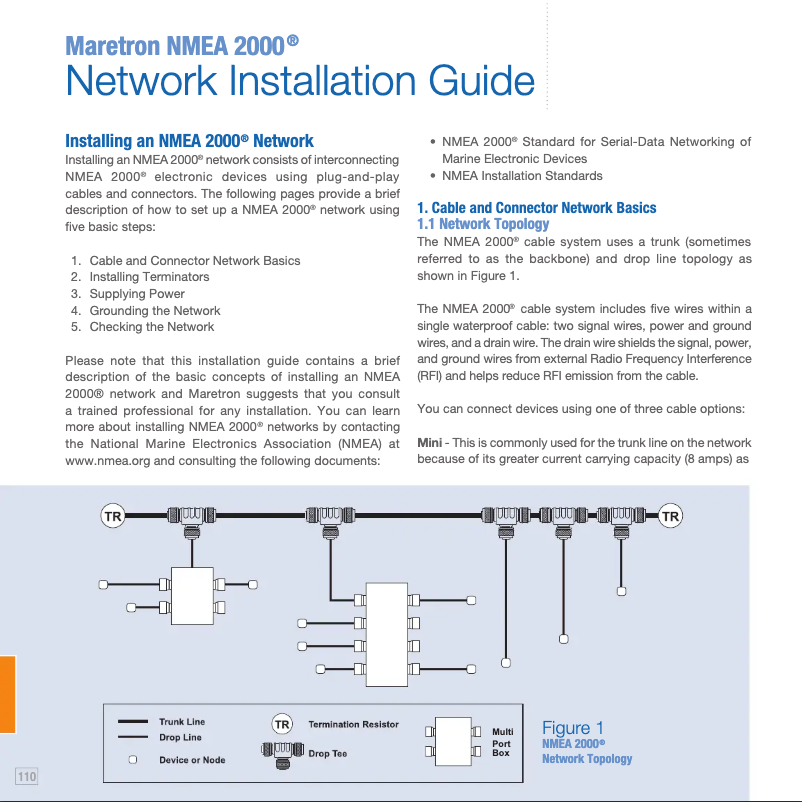 Page 1 de la notice Manuel utilisateur Fusion CAB000541