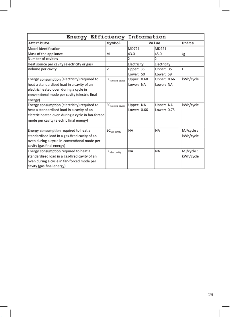 Page 1 de la notice Fiche technique Matrix MD721SS