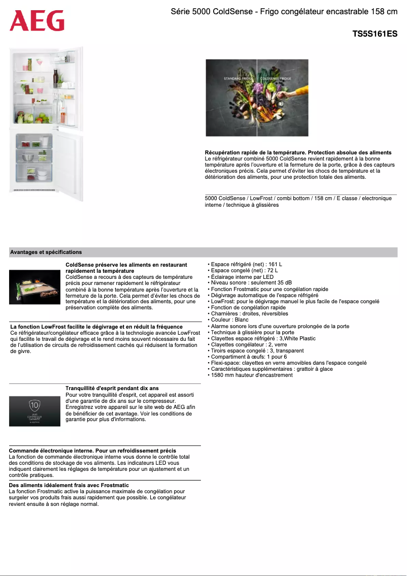 Página 1 del manual Ficha técnica AEG TS5S161ES