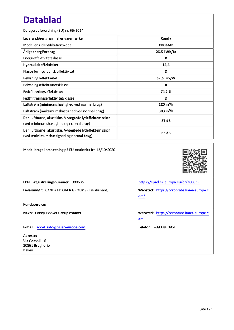 Page n°1 - Manuel utilisateur Candy CDG6MB