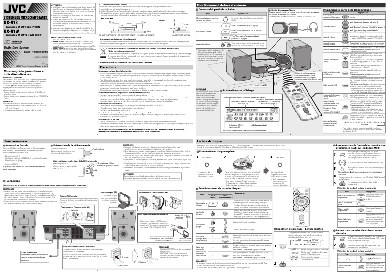 Page 1 de la notice Manuel utilisateur JVC CA-UXN1