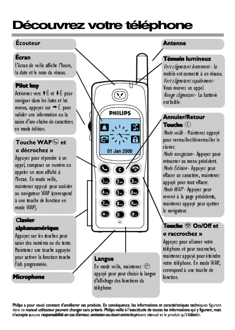 Image de la première page du manuel de l'appareil Xenium 9@9