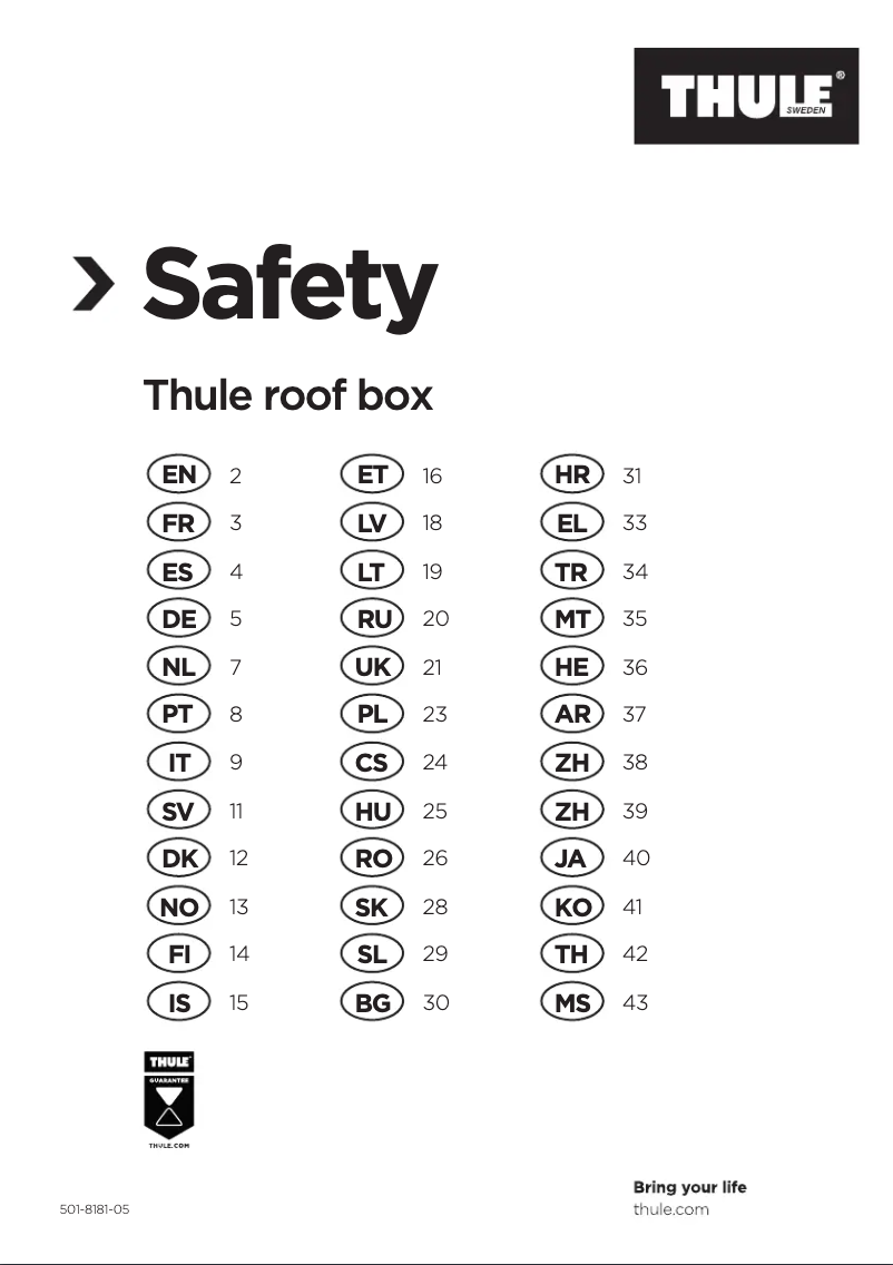 Página 1 del manual Instrucciones de seguridad Thule Dynamic M