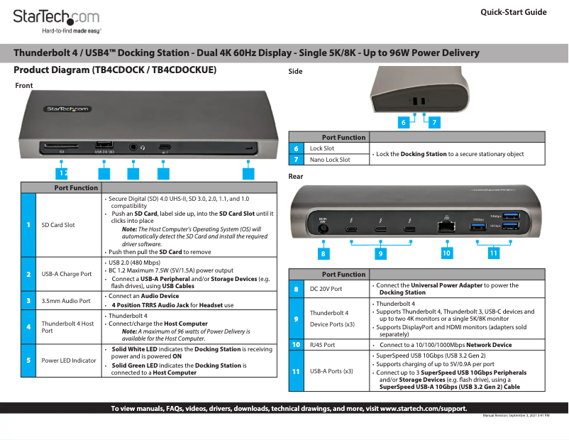 Page 1 de la notice Manuel utilisateur StarTech.com TB4CDOCK