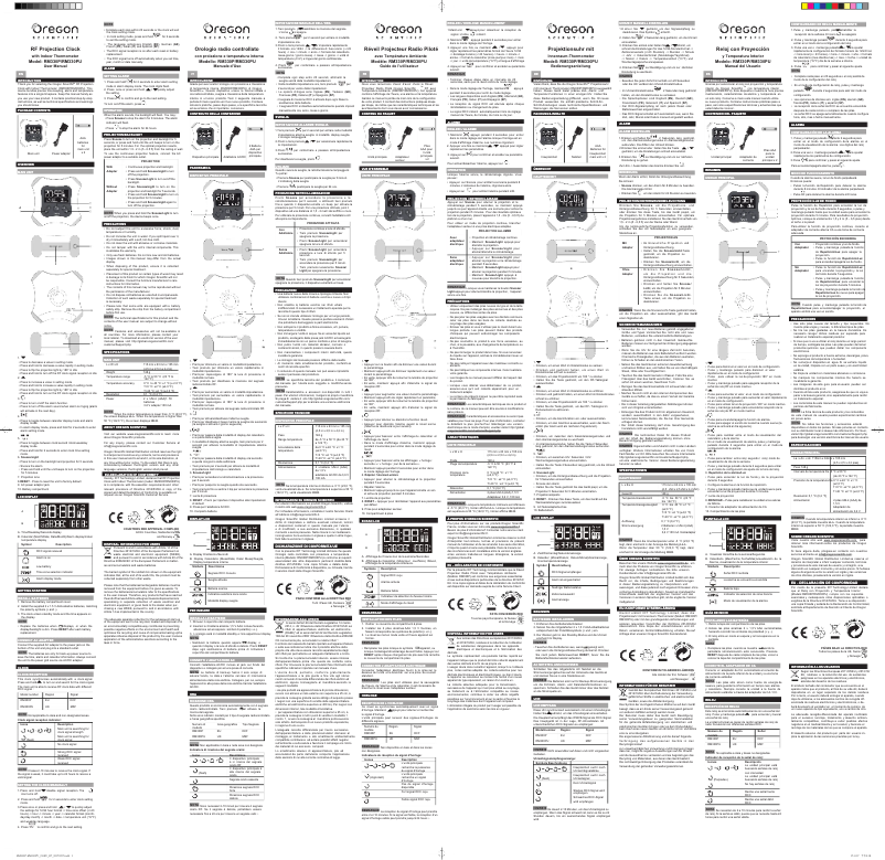 Image de la première page du manuel de l'appareil RM330P