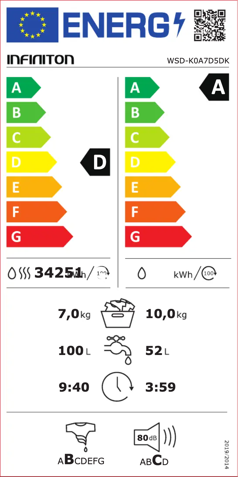 Page n°1 - Label énergétique Infiniton WSD-K0A7D5DK