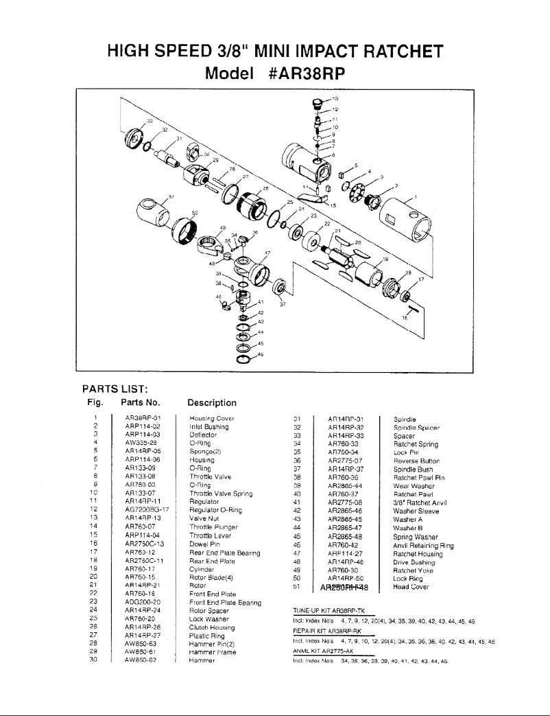 Page 1 de la notice Manuel utilisateur Mac Tools AR38RP