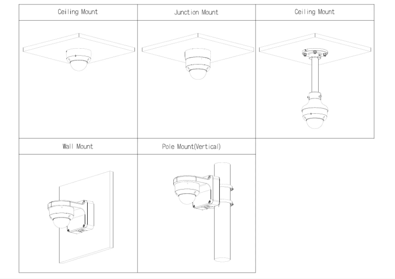 Page n°1 - Guide d'installation Dahua Technology HAC-HDBW2501RA-Z-A-POC