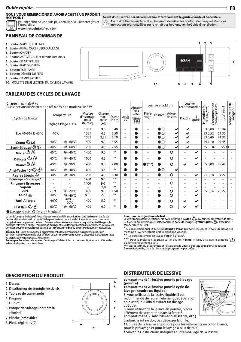 Page n°1 - Manuel utilisateur Hotpoint NAM11945WMFR N