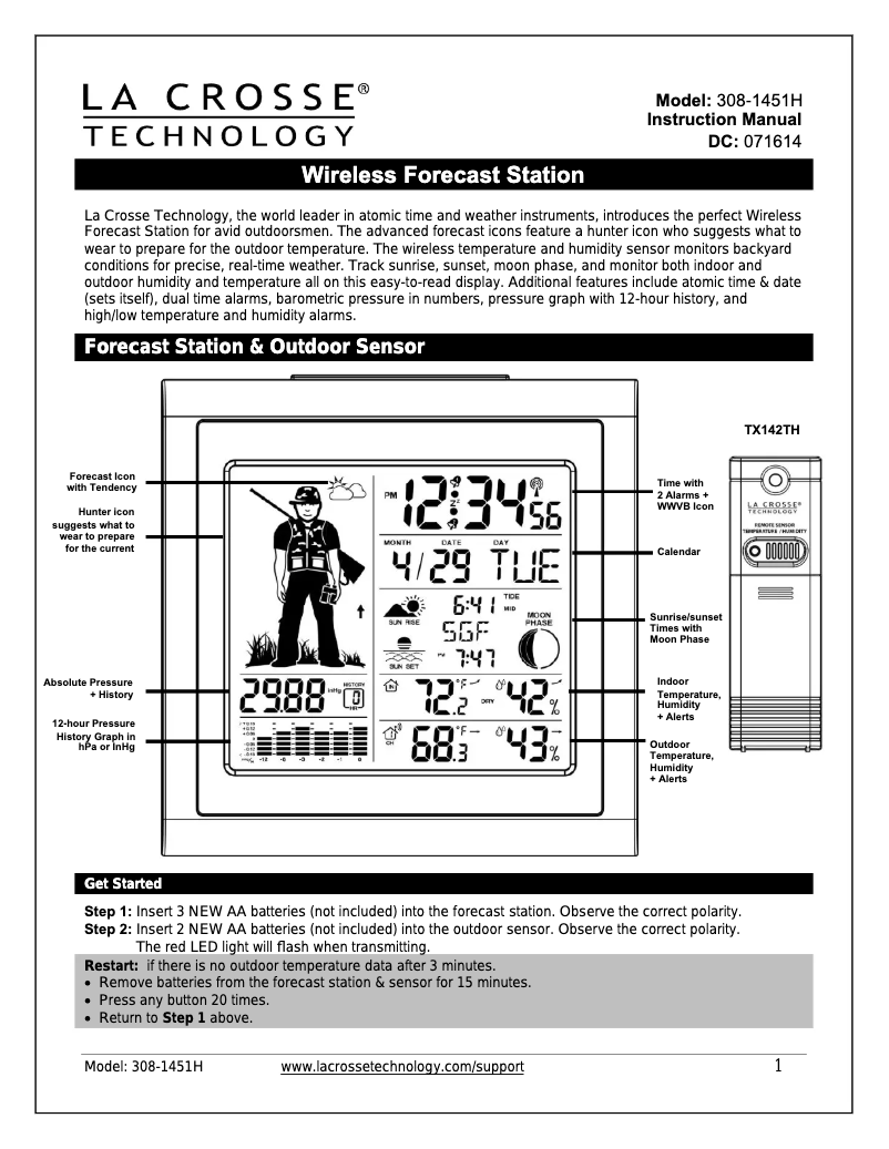 Image de la première page du manuel de l'appareil 308-1451H