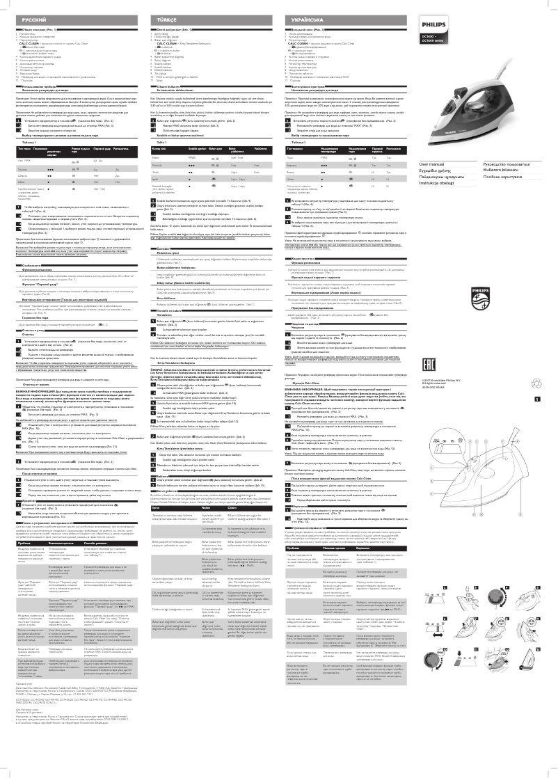 Image de la première page du manuel de l'appareil Comfort GC1445