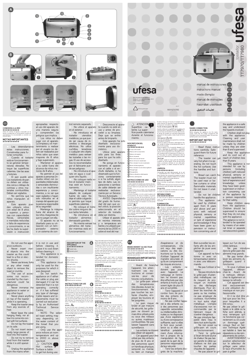 Image de la première page du manuel de l'appareil TT7980