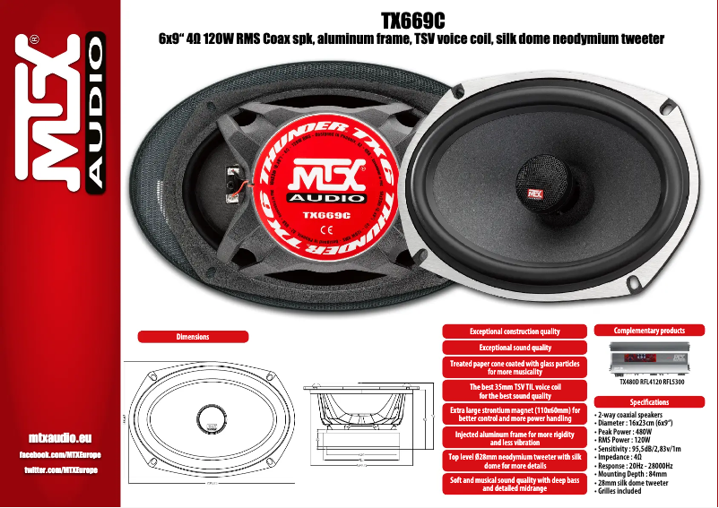 Page 1 de la notice Manuel utilisateur MTX Audio TX669C