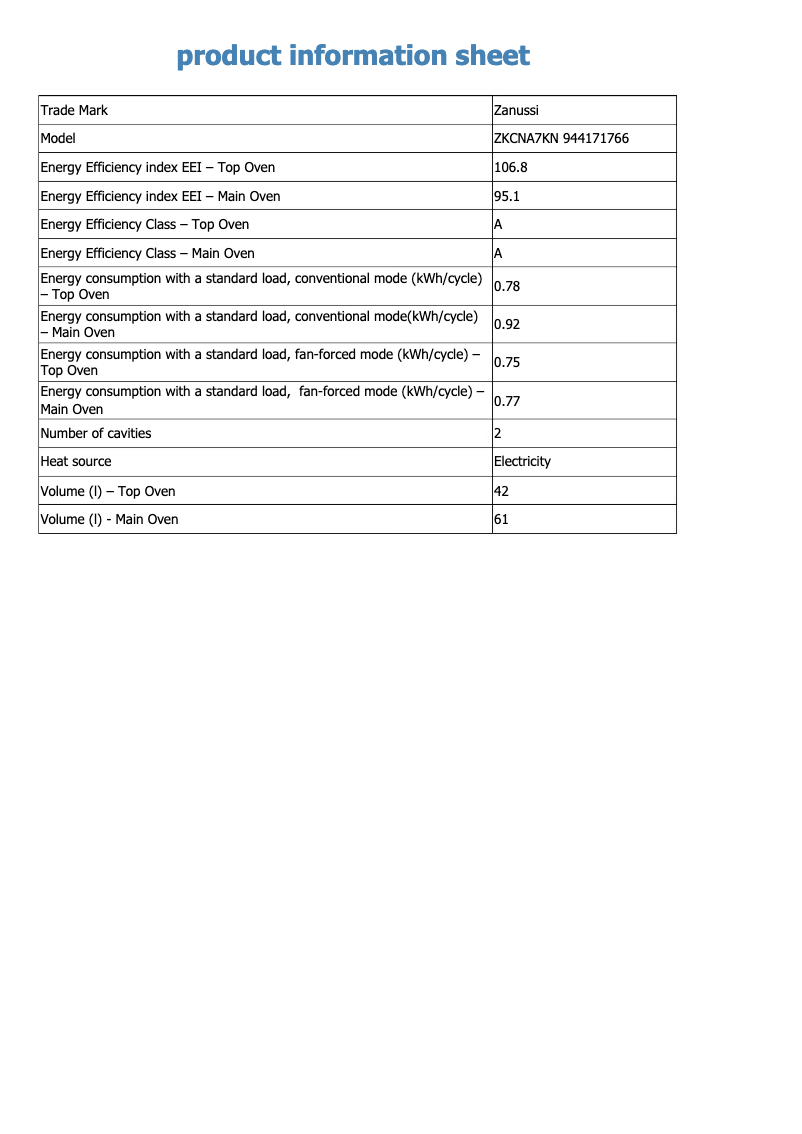Image de la première page du manuel de l'appareil ZKCNA7KN
