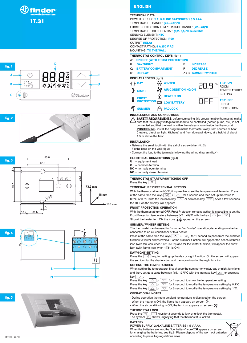 Image de la première page du manuel de l'appareil 1T.31
