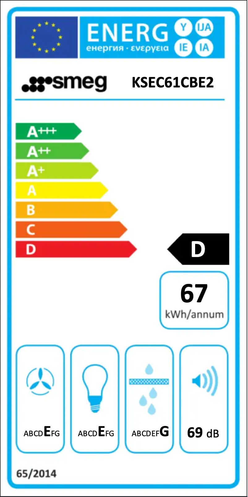 Page n°1 - Label énergétique Smeg KSEC61CBE2