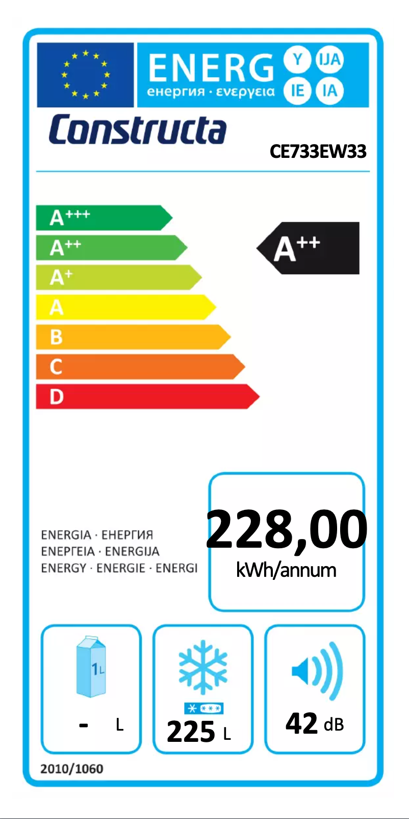 Page n°1 - Label énergétique Constructa CE733EW33
