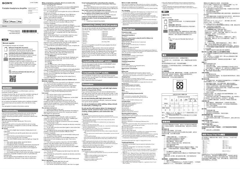 Page n°1 - Manuel utilisateur Sony PHA-2A