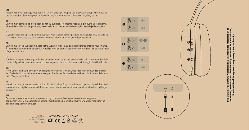 Page 1 de la notice Manuel utilisateur Mars Gaming MHW-ECO