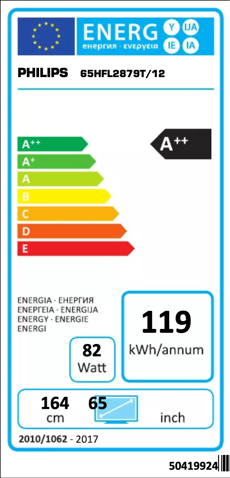 Página 1 del manual Etiqueta energética Philips 65HFL2879T