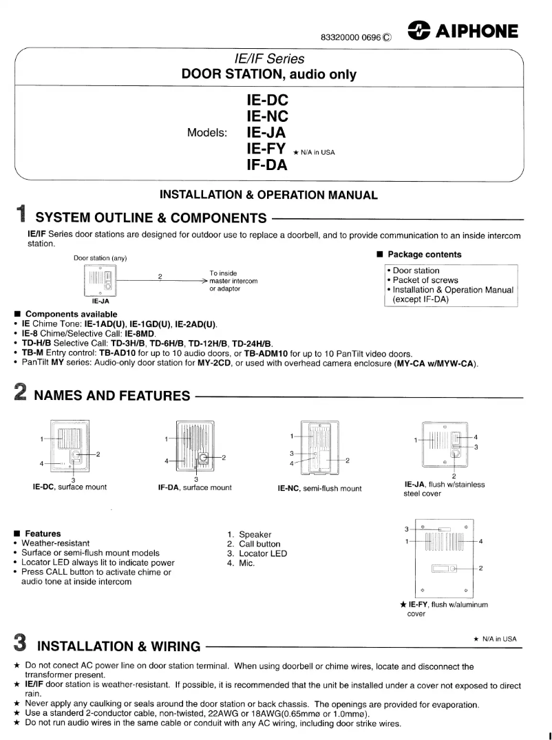 Página 1 del manual Manual de usuario Aiphone IE-JA