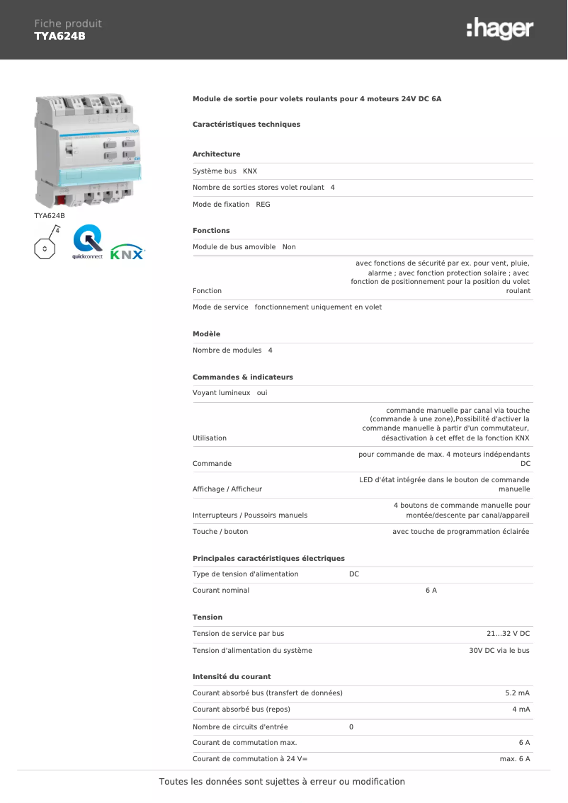 Image de la première page du manuel de l'appareil TYA624B