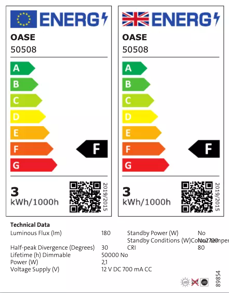 Page 1 de la notice Label énergétique Oase LunAqua Maxi LED