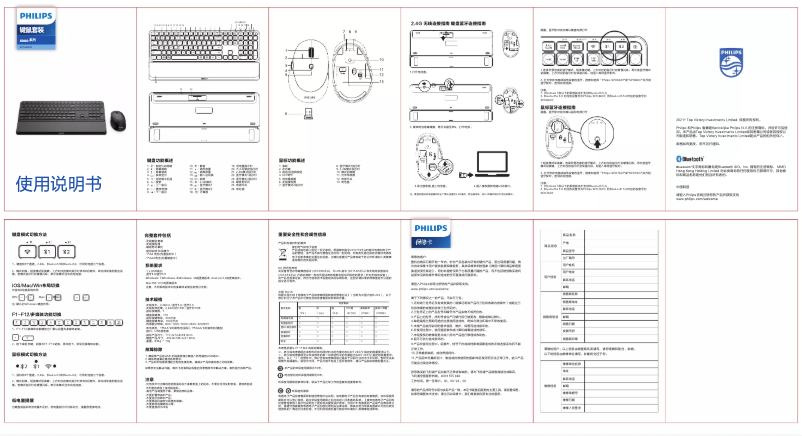 Page n°1 - Guide de démarrage rapide Philips SPT6607B