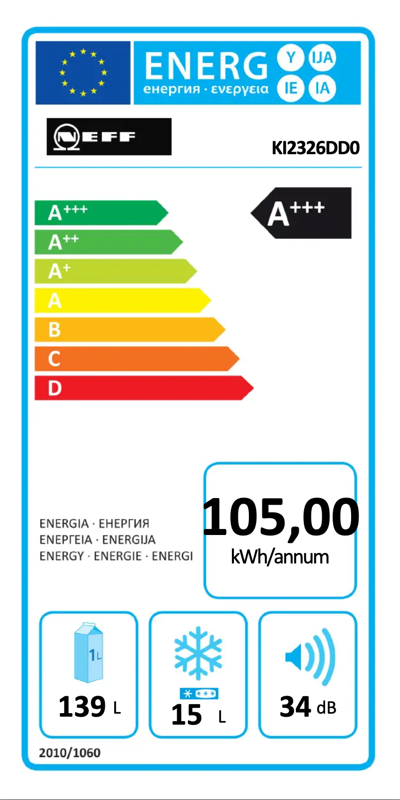 Page n°1 - Label énergétique Neff KI2326DD0