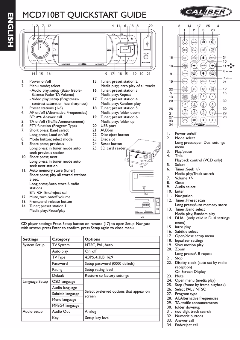 Image de la première page du manuel de l'appareil MCD 710BT