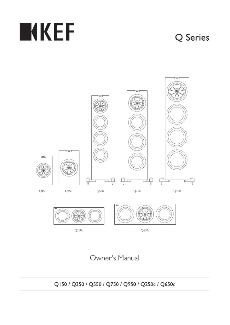 Página 1 del manual Manual de usuario KEF Q650C