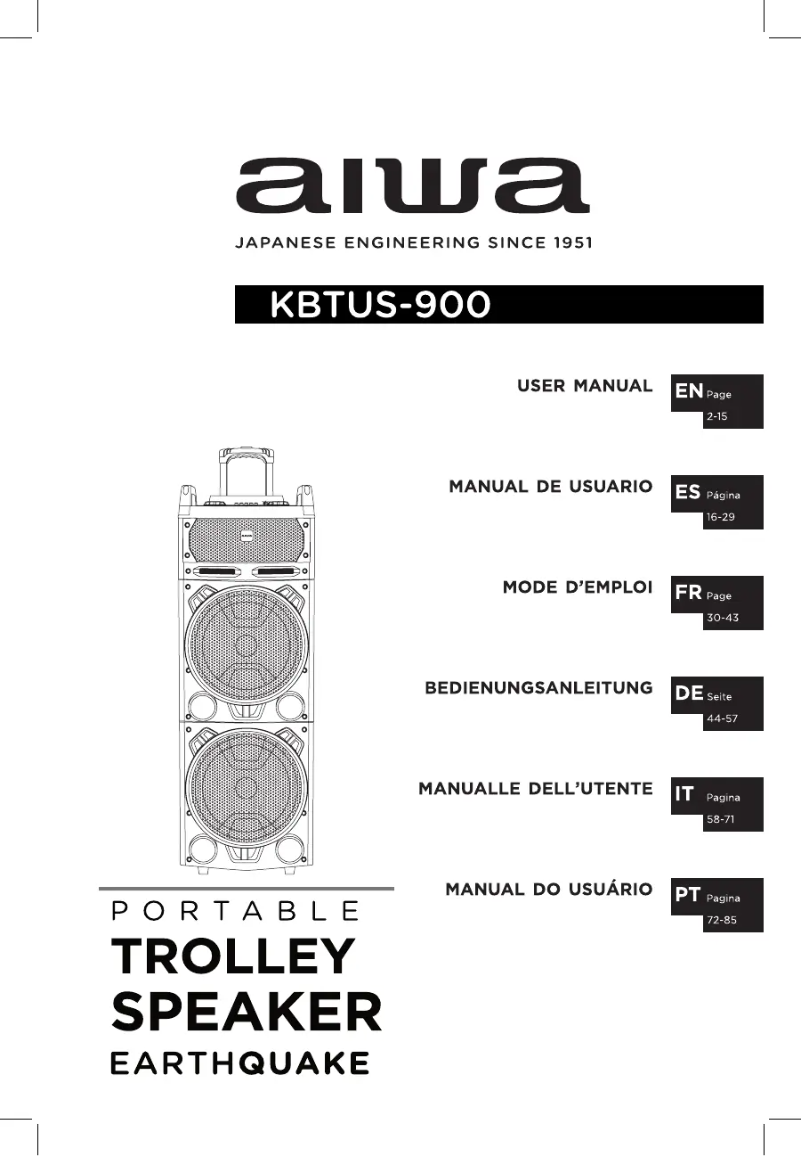 Page n°1 - Manuel utilisateur Aiwa KBTUS-900