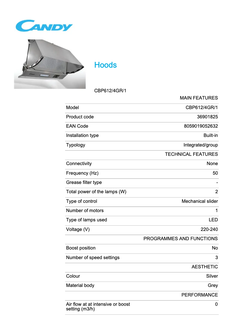 Image de la première page du manuel de l'appareil CBP612/4GR/1