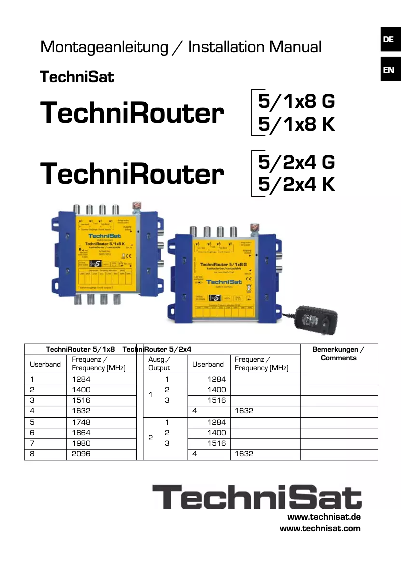 Page 1 de la notice Manuel utilisateur TechniSat TechniRouter 5/1x8 G