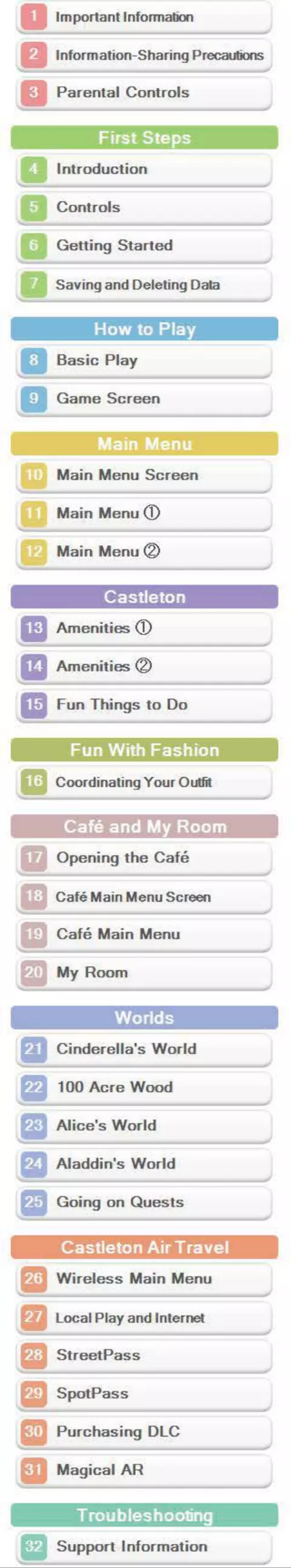 Page 1 de la notice Manuel utilisateur Nintendo Disney Magical World (3DS)