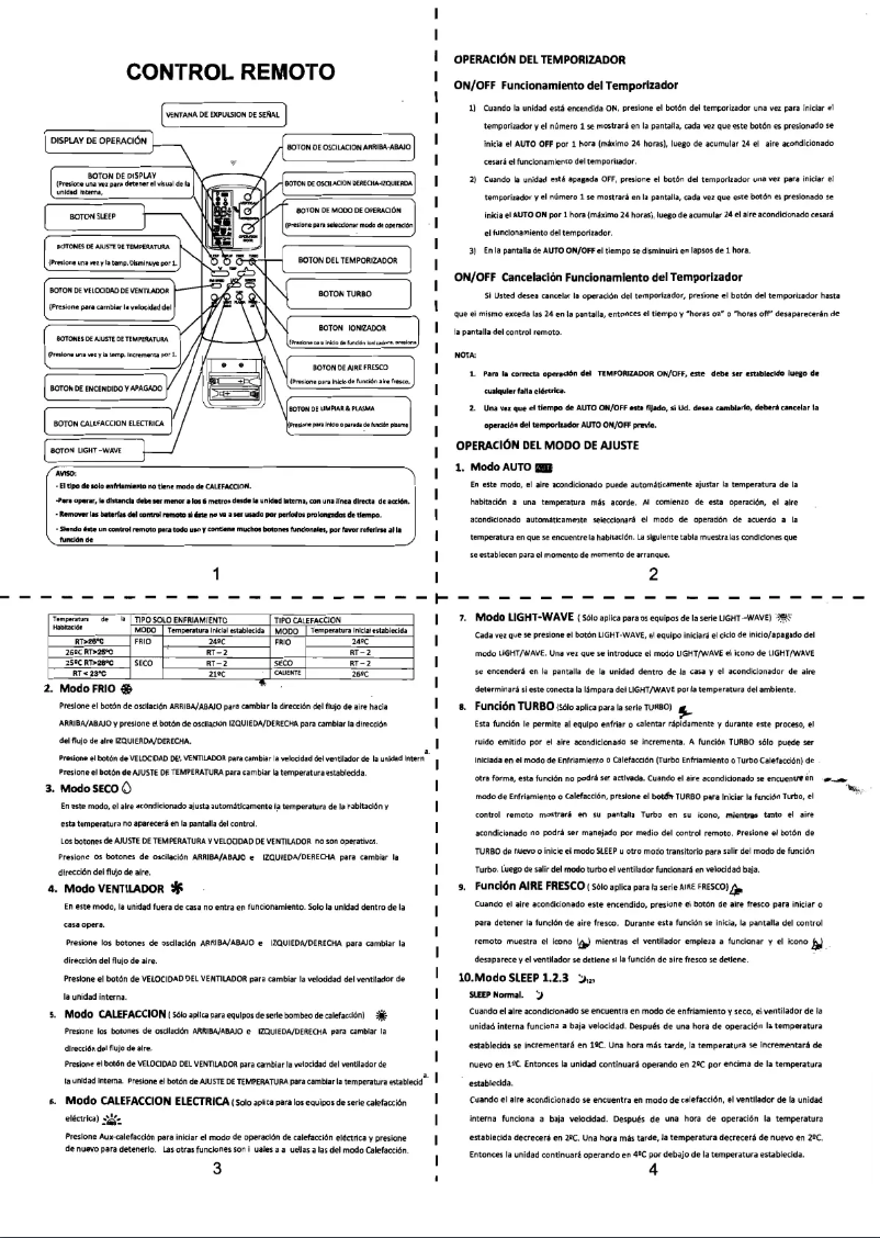 Page n°1 - Manuel utilisateur Domair GZ-50GB-E1