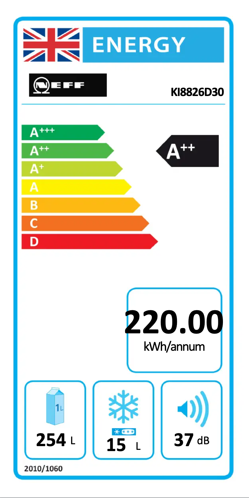 Page n°1 - Label énergétique Neff KI8826D30