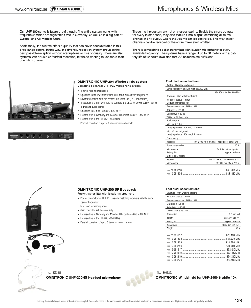 Page n°1 - Catalogue Omnitronic UHF-200 HS